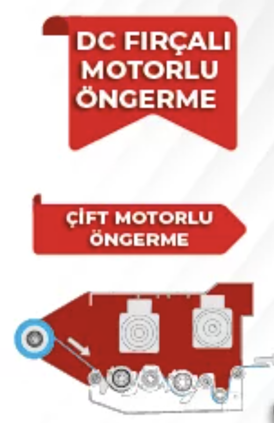 OLİMPACK RAPİD MOTORLU ÖN GERDİRMELİ STREÇ SARMA MAKİNESİ | Yüksek Kule - 5